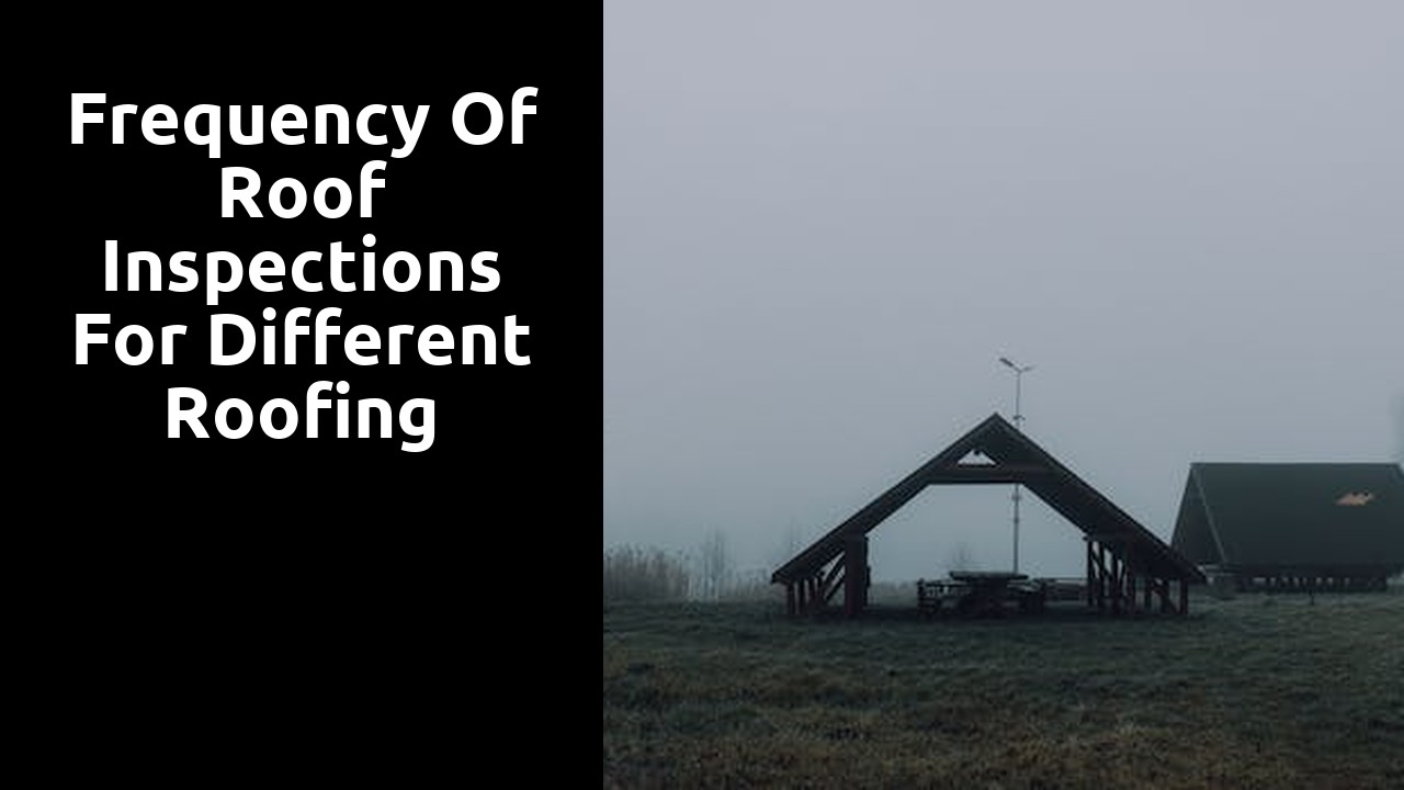 Frequency of Roof Inspections for Different Roofing Materials